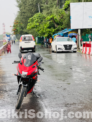 Suzuki Gsxr 2022